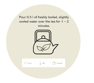 Hayato Sencha Organic Green Tea (15x3g)